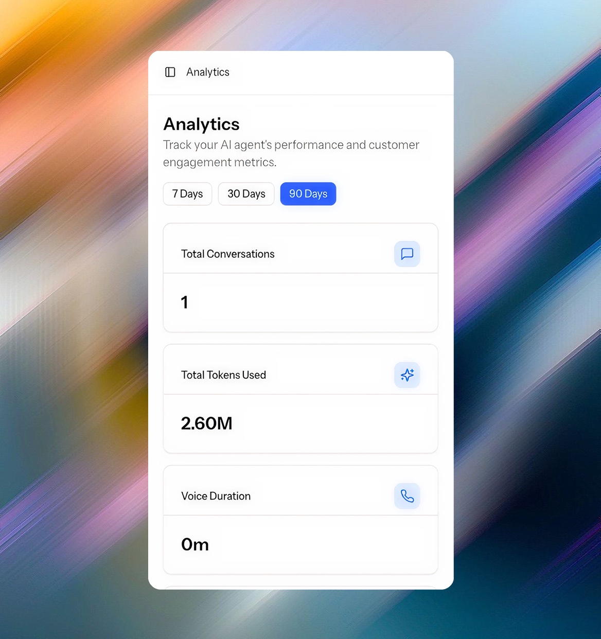 CartPilot conversation analytics dashboard